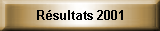 Rsultats 2001