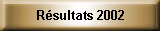 Rsultats 2002