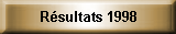 Rsultats 1998