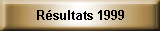 Rsultats 1999